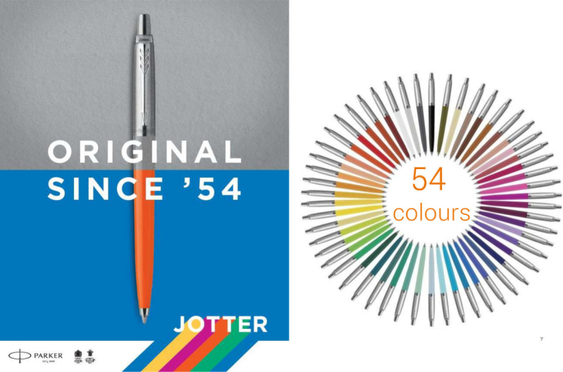 Κασετίνα Δώρου Parker Jotter Origin Συλλεκτική 54 Τεμ