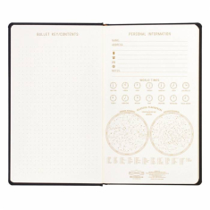 Σημειωματάριο Designworks Ink Charcoal Moon Phases Matte